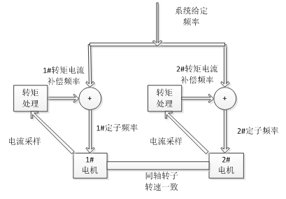 1587262916790547.jpg 1587262863(1).jpg