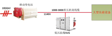 1648035492241941.png 圖片4.png