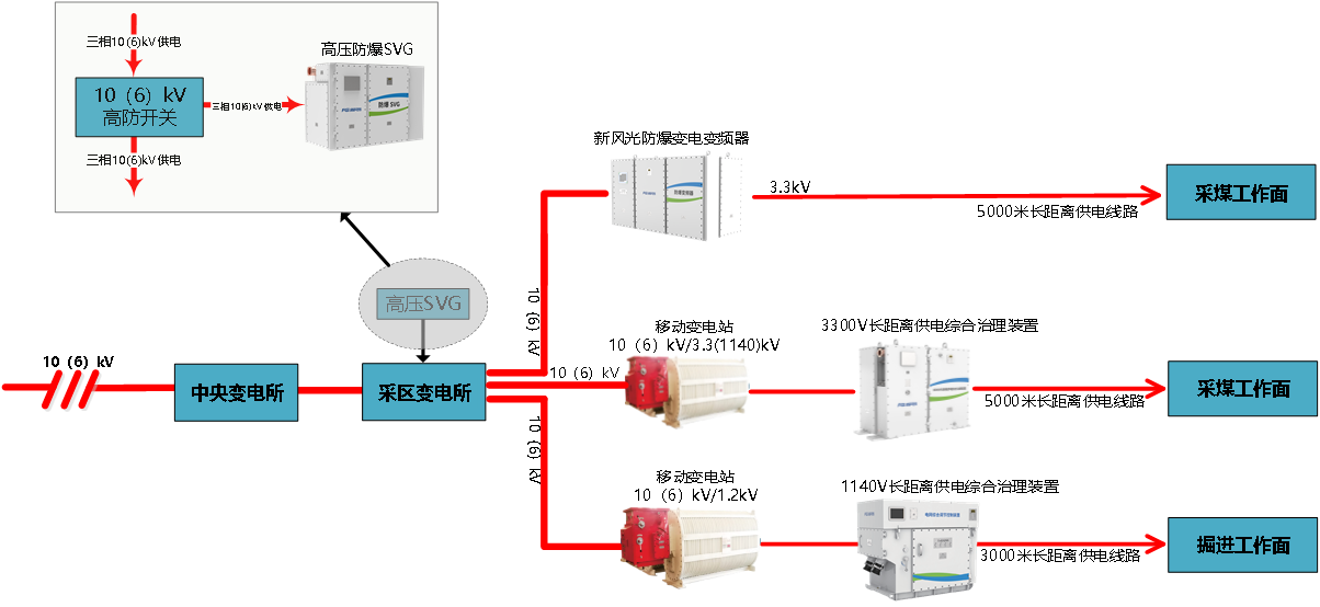 1715420980730527.png 圖片1.png